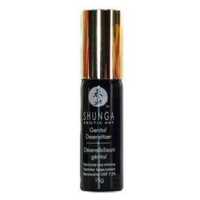 Picture for category Delay for Men